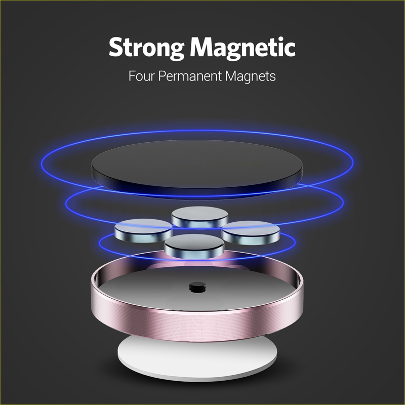 360-Grad-Magnetischer Auto-Han – Car Phone Holder Bewertung und Preis