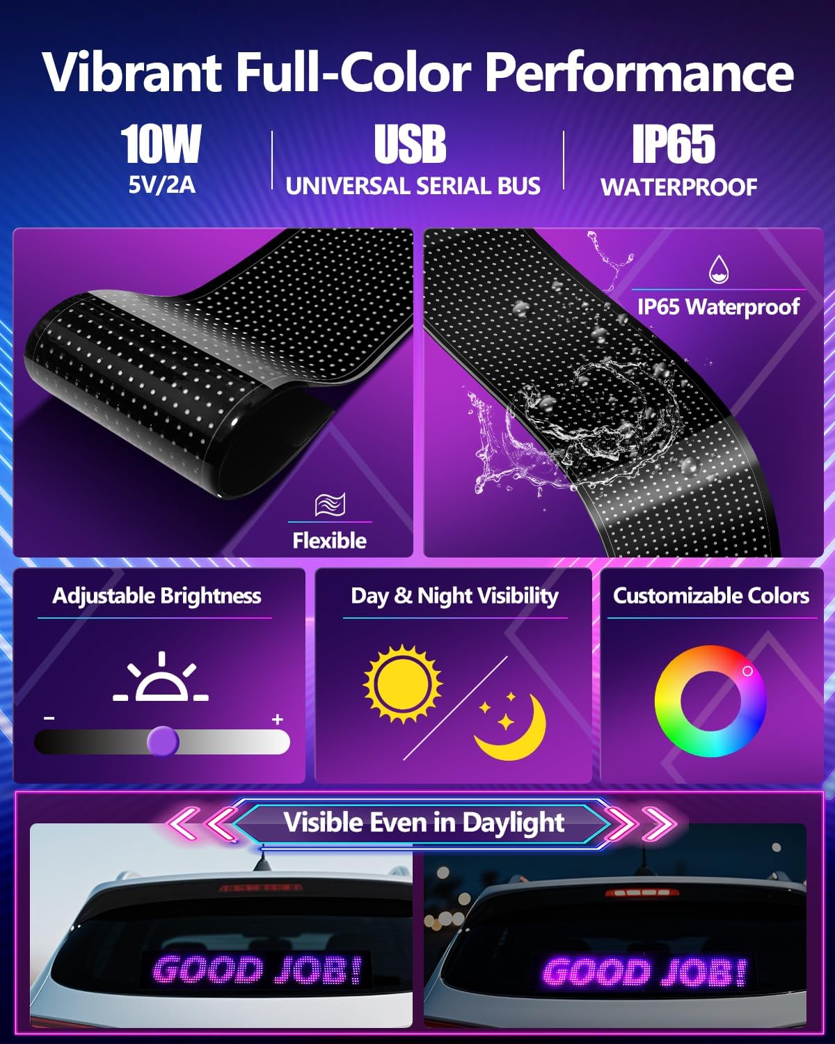 2025 Upgrade Multifunktionales – Car Led Light Bewertung und Preis