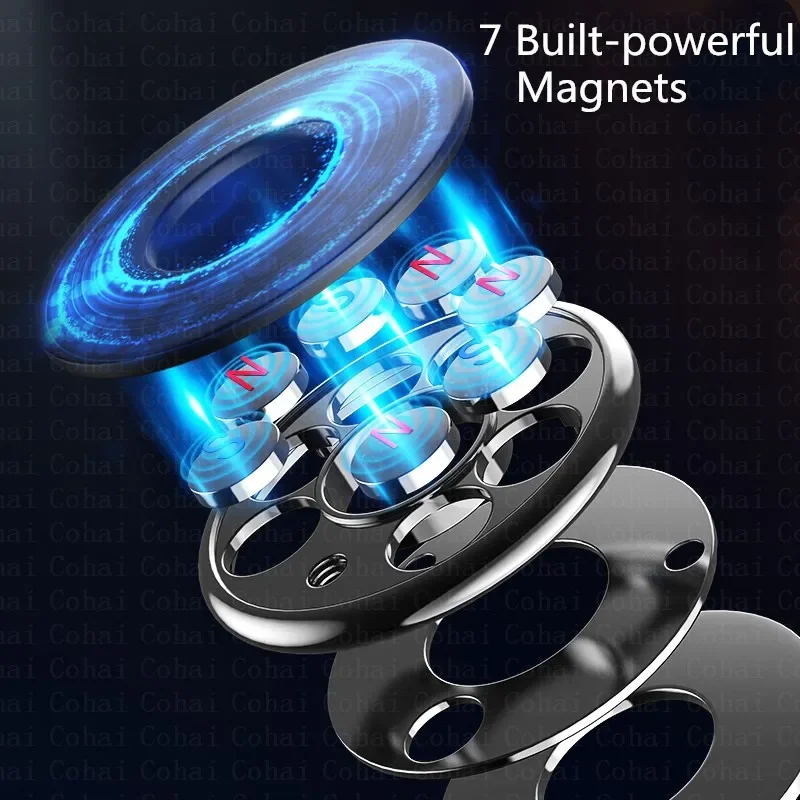 Magnetische Handyhalterung für – Car Phone Holder Bewertung und Preis
