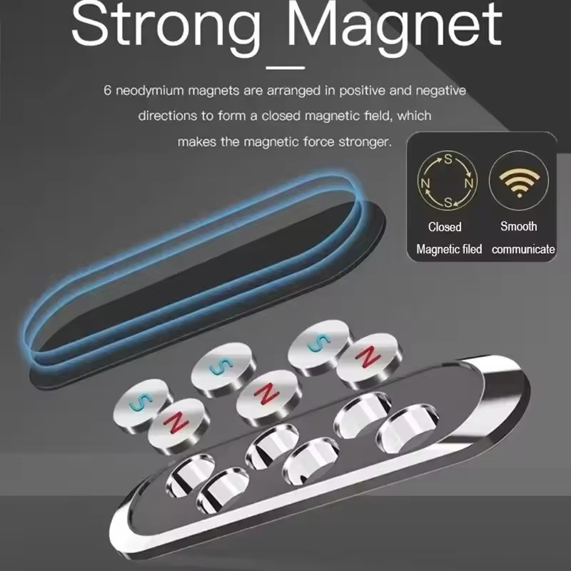Magnetischer Handyhalter aus M – Car Phone Holder Bewertung und Preis
