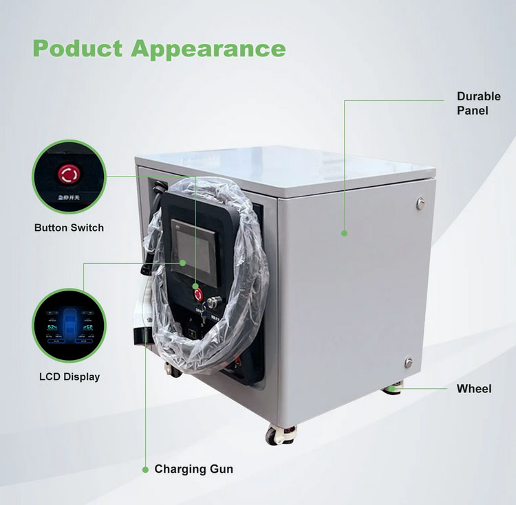 BAITU 20KW Tragbares DC-Elektr – Car Charger Bewertung und Preis