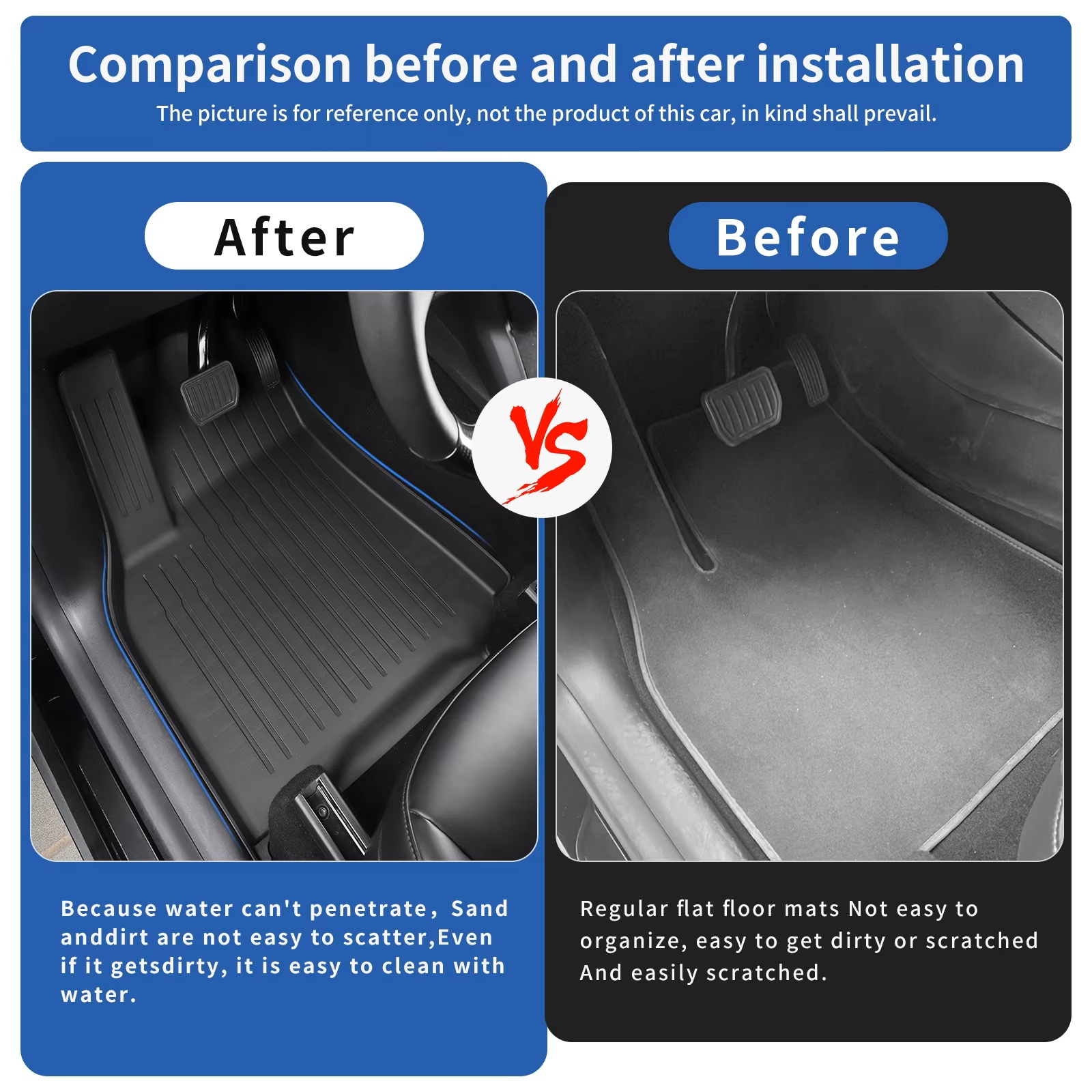 Für Tesla Model Y L 6-Sitzer 2 – Car Floor Mat Bewertung und Preis