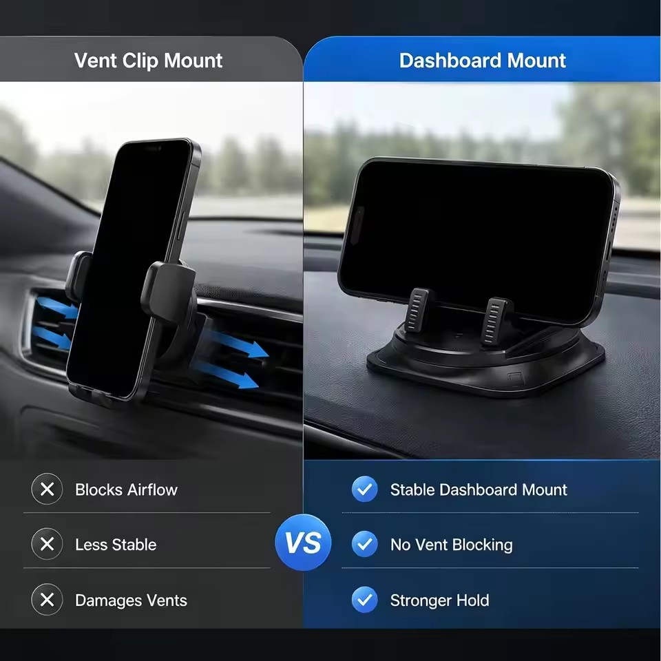 360 °   Universal-Auto-Handyha – Car Phone Holder Bewertung und Preis